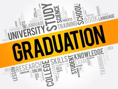 Mezuniyet kelime bulutu kolaj