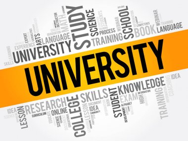 Üniversite kelime bulutu kolaj