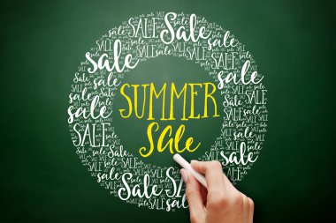 Yaz Satılık kelime bulutu kolaj