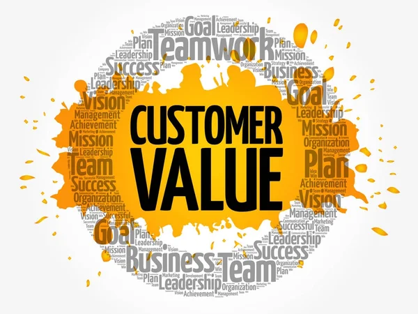 Valor del cliente círculo palabra nube — Vector de stock