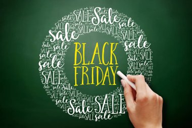 Siyah Cuma satış kelime bulutu kolaj