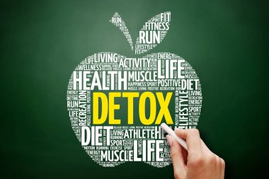 Apple kelime bulutu kolaj Detoks