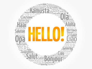 Merhaba kelime bulutu