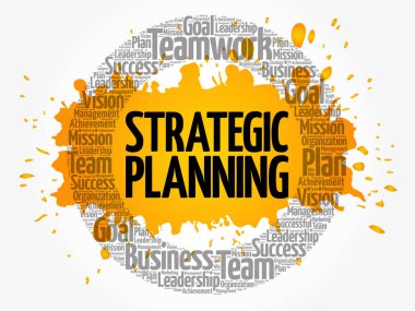 Stratejik planlama daire kelime bulutu