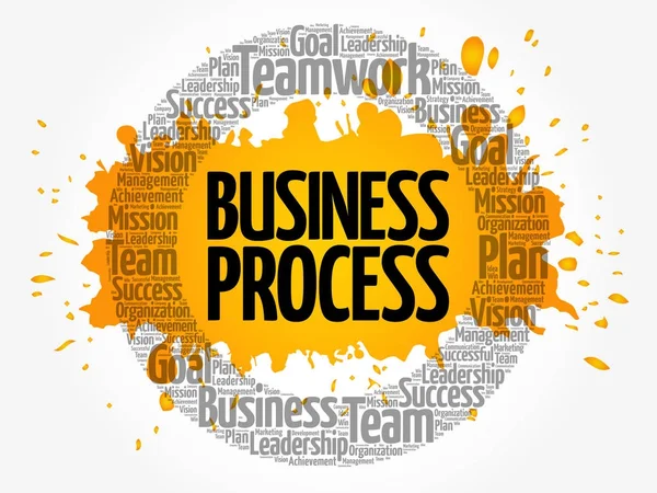 Business Process cercle mot nuage — Image vectorielle