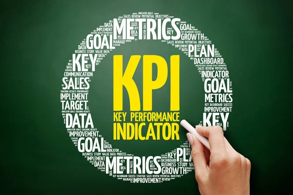 KPI-indikatorn word cloud — Stockfoto