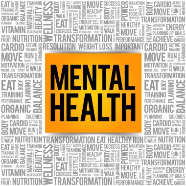 Ruh sağlığı kelime bulutu kolaj