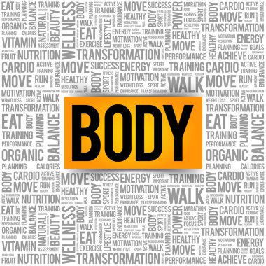 Cesedi sözcük bulut, fitness