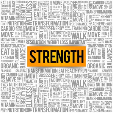 Güç kelime bulutu kolaj