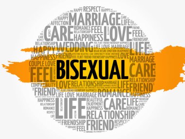 Biseksüel daire kelime bulutu