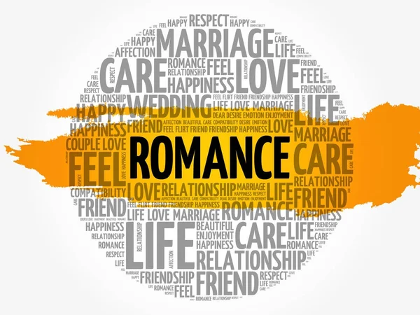 Romance circle word cloud — Stock Vector