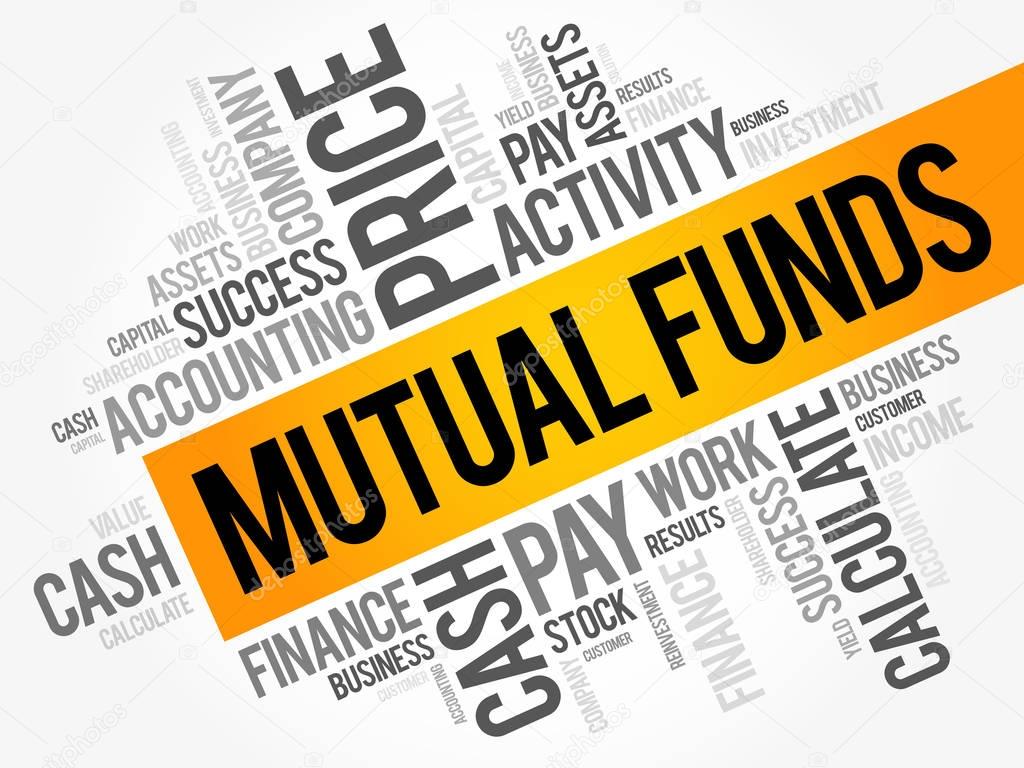Mutual Funds word cloud collage