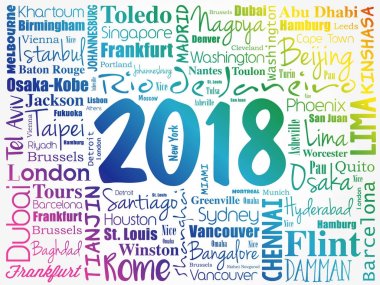 2018 travel cities word cloud collage clipart