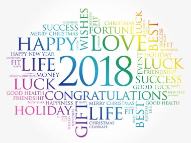 2018 yıl kelime bulutu kolaj tebrik