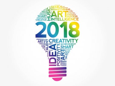 2018 yaratıcı fikirler ampul kelime bulut kolaj