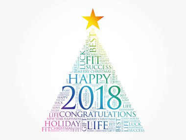 2018 yıl kelime bulutu kolaj tebrik