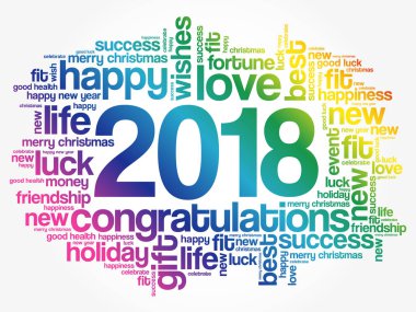 2018 yıl kelime bulutu kolaj tebrik