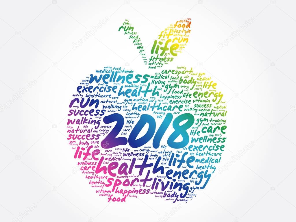 2018 apple word cloud collage
