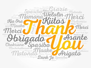 Teşekkürler Kelime Bulutu farklı dillerde