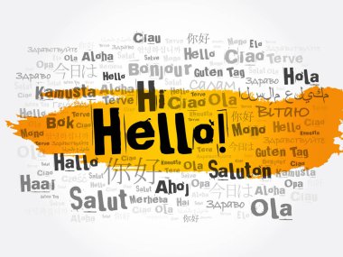 Merhaba farklı dillerde kelime bulutu