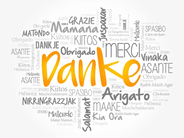 Danke (Obrigado em alemão) nuvem de palavras —  Vetores de Stock