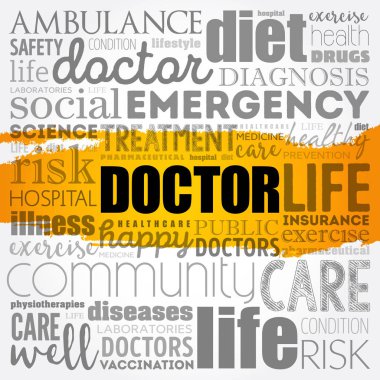 Doktor kelime bulutu kolaj