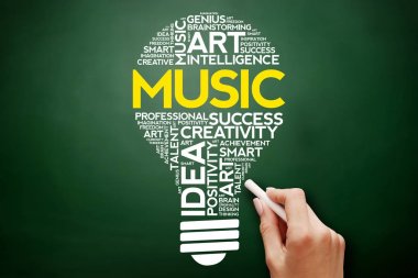 Müzik ampul kelime bulutu kolaj