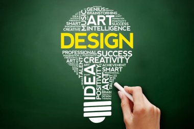 Tasarım ampul kelime bulutu kolaj