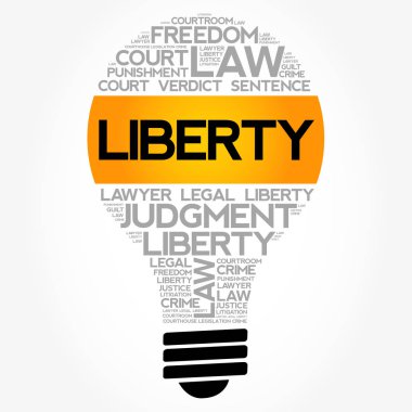 Özgürlük ampul kelime bulutu kolaj