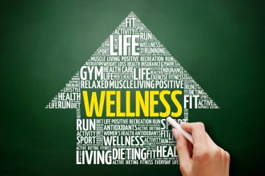 Sağlık oku kelime bulutu kolaj