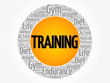 Eğitim kelime bulutu kolaj