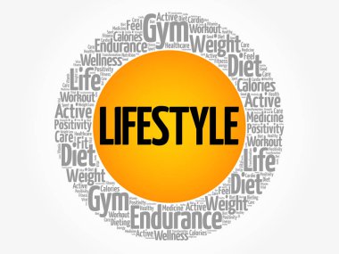 Yaşam tarzı kelime bulutu kolaj
