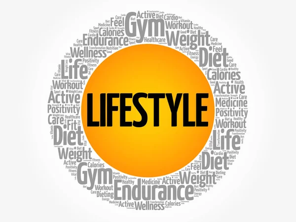LIFESTYLE word cloud collage — Stock Vector