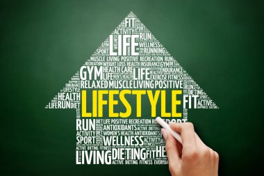 Yaşam tarzı ok kelime bulutu kolaj