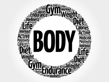 Vücut daire damga kelime bulutu