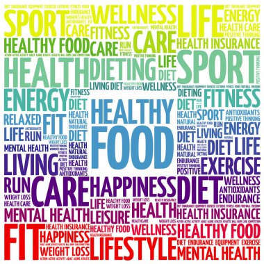 sağlıklı gıda kelime bulutu