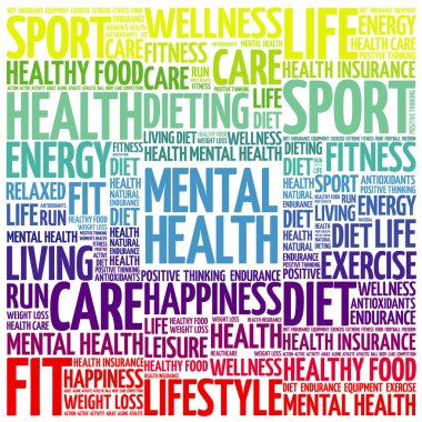 Ruh sağlığı kelime bulutu kolaj