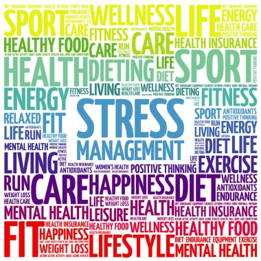 Stres yönetimi kelime bulutu kolaj