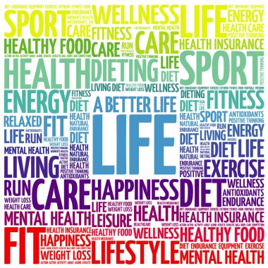 Daha iyi yaşam kelime bulutu