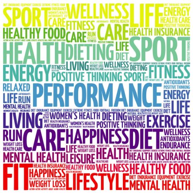 Performans kelime bulutu, fitness