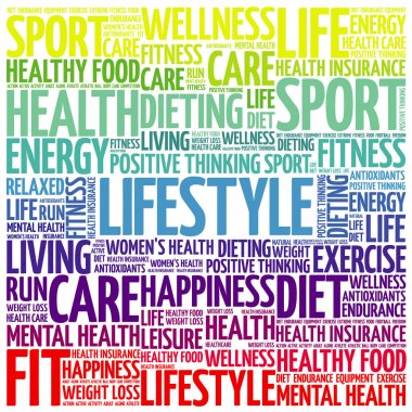 Yaşam tarzı kelime bulutu kolaj