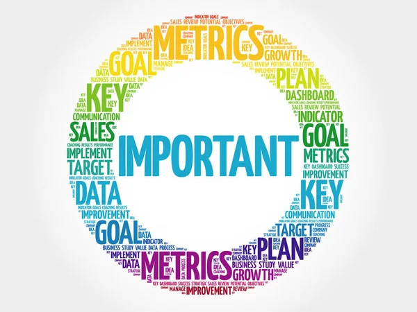 Importante nuvem de palavras círculo —  Vetores de Stock