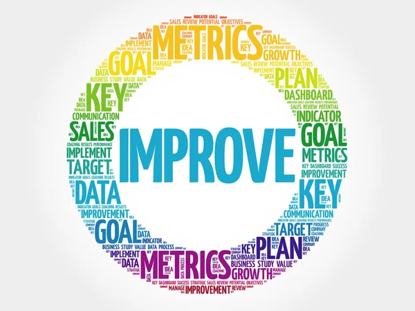 Améliorer mot cercle nuage — Image vectorielle