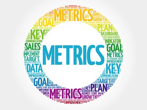 Metrics circle word cloud — Stock Vector