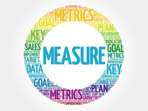 Medir círculo nuvem de palavras —  Vetores de Stock
