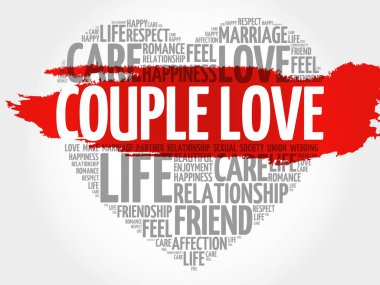 Kelime bulutu kolaj çift tr