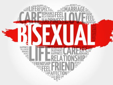 Biseksüel kelime bulutu kolaj