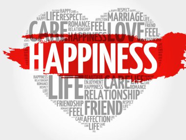 Mutluluk kelime bulutu kolaj