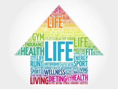 Hayat arrrow kelime bulutu