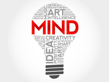 Zihin ampul kelime bulutu kolaj